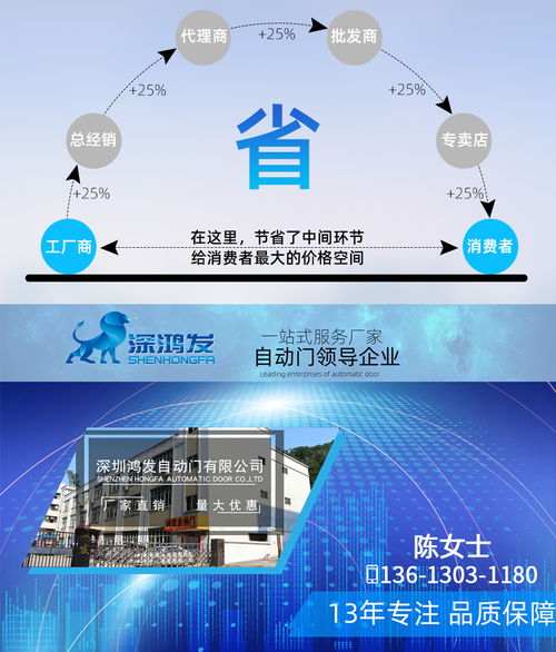 深圳鸿发自动门 高新技术企业引领软帘快速门技术开发新潮流