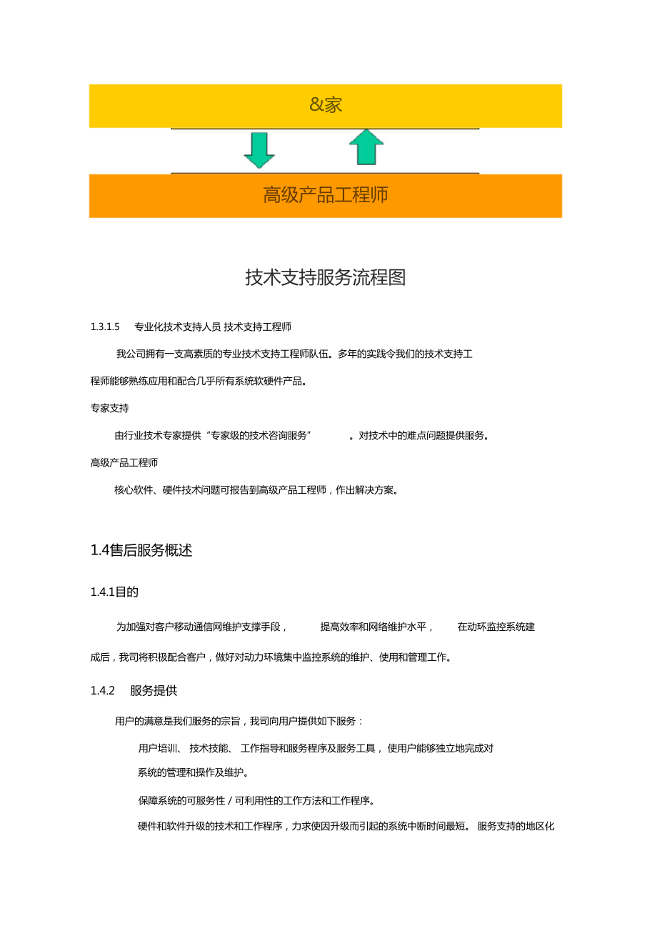 系统集成项目售后服务与技术支持方案